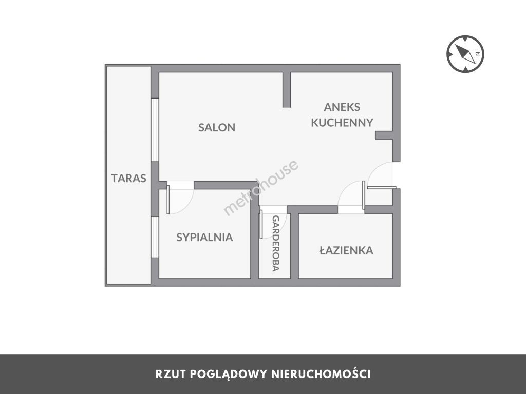 Flat  for sale, Kołobrzeski, Kołobrzeg
