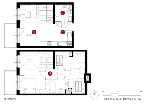 Sprzedaż Mieszkanie Toruń