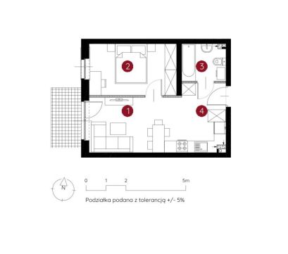 Sprzedaż Mieszkanie Toruń