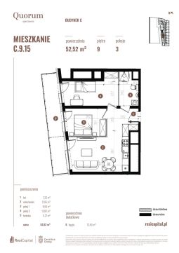 Sprzedaż Mieszkanie Stare Miasto, Wrocław