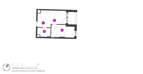 Sprzedaż Mieszkanie Śródmieście, Łódź