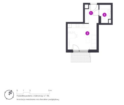 Sprzedaż Mieszkanie Śródmieście, Łódź