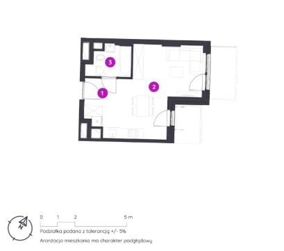 Sprzedaż Mieszkanie Śródmieście, Łódź