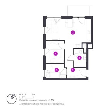 Sprzedaż Mieszkanie Śródmieście, Łódź