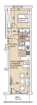 Sprzedaż Mieszkanie null