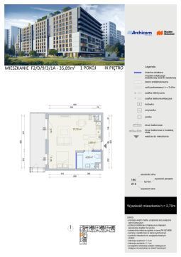 Sprzedaż Mieszkanie Mokotów, Warszawa