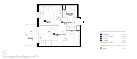 Sprzedaż Mieszkanie Bemowo, Warszawa