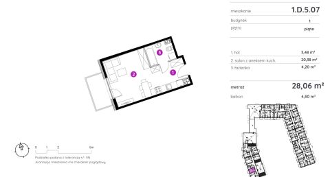 Sprzedaż Mieszkanie null