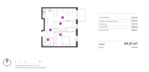 Sprzedaż Mieszkanie Bielsko-Biała