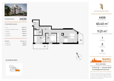 Sprzedaż Mieszkanie Prądnik Czerwony, Kraków