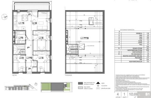 Sprzedaż Mieszkanie Nowa Wola, pow. piaseczyński