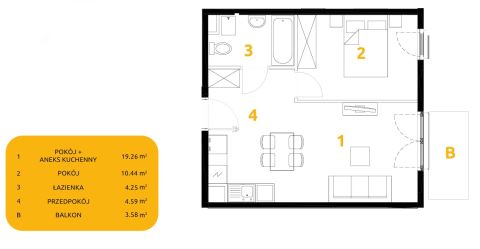 Sprzedaż Mieszkanie Prądnik Biały, Kraków