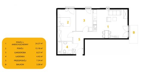 Sprzedaż Mieszkanie Prądnik Biały, Kraków
