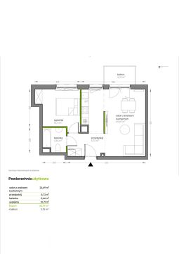 Sprzedaż Mieszkanie Płaszów, Kraków