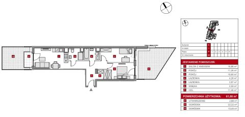 Sprzedaż Mieszkanie Ursus, Warszawa