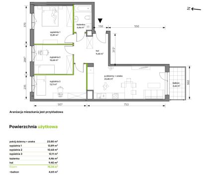 Sprzedaż Mieszkanie Włochy, Warszawa