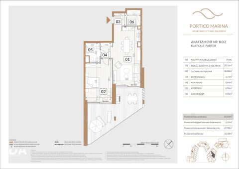 Sprzedaż Mieszkanie Zegrze, pow. legionowski
