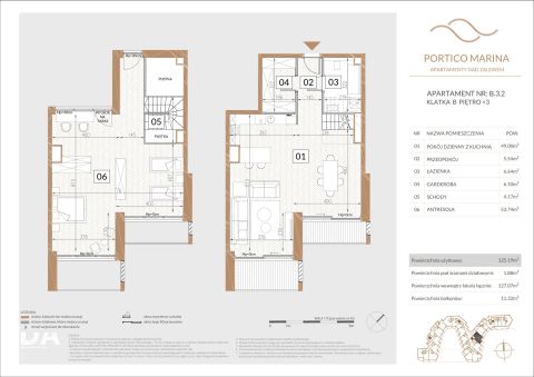 Sprzedaż Mieszkanie Zegrze, pow. legionowski