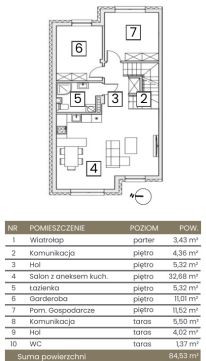 Sprzedaż Mieszkanie Malawa, pow. rzeszowski