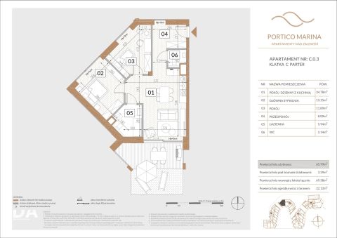 Sprzedaż Mieszkanie Zegrze, pow. legionowski