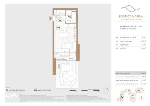 Sprzedaż Mieszkanie Zegrze, pow. legionowski