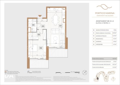 Sprzedaż Mieszkanie Zegrze, pow. legionowski