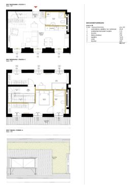 Sprzedaż Mieszkanie Śródmieście, Łódź