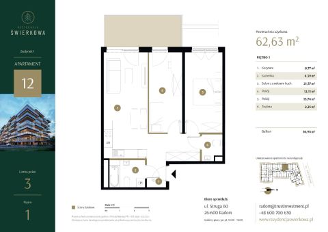 Sprzedaż Mieszkanie Idalin, Radom