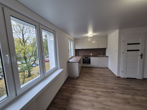 Sprzedaż Mieszkanie Bałuty, Łódź