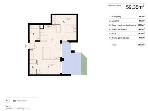 Sprzedaż Mieszkanie Kielce