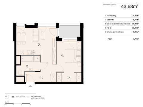 Sprzedaż Mieszkanie Kielce