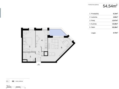 Sprzedaż Mieszkanie Kielce