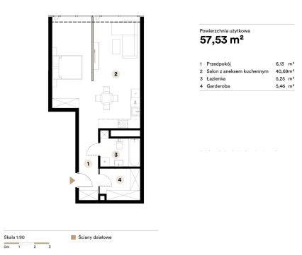 Sprzedaż Mieszkanie Śródmieście, Katowice
