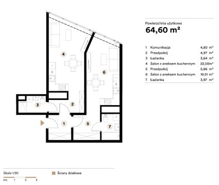 Sprzedaż Mieszkanie Śródmieście, Katowice