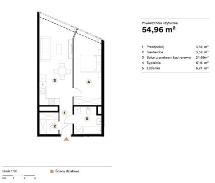 Sprzedaż Mieszkanie Śródmieście, Katowice