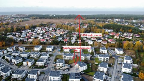 Sprzedaż Mieszkanie Uzdrowiskowa, Ustka, pow. słupski