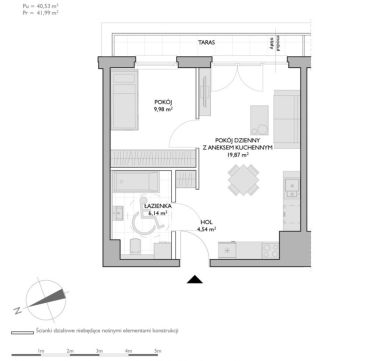 Sprzedaż Mieszkanie Kiełpinek, Gdańsk