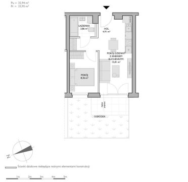 Sprzedaż Mieszkanie Kiełpinek, Gdańsk