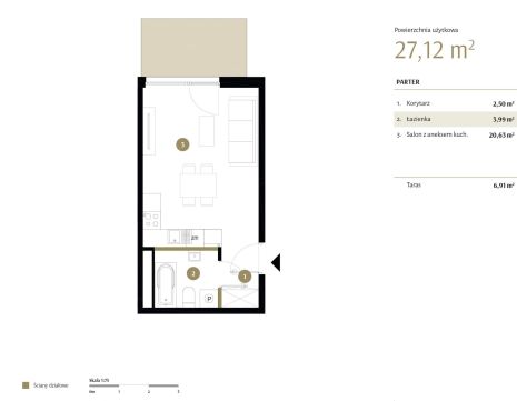 Sprzedaż Mieszkanie Idalin, Radom