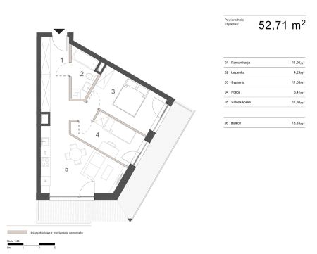 Sprzedaż Mieszkanie Radom