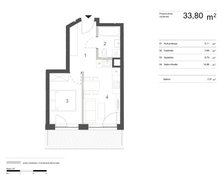 Sprzedaż Mieszkanie Radom