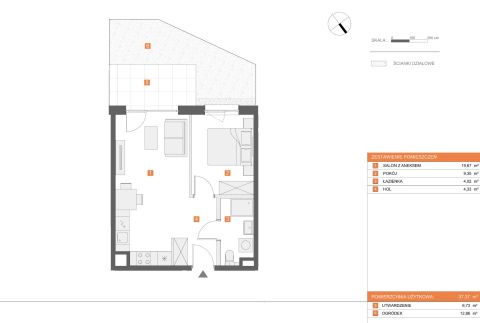 Sprzedaż Mieszkanie Białołęka, Warszawa