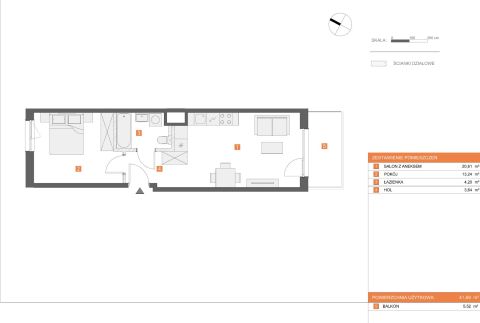 Sprzedaż Mieszkanie Białołęka, Warszawa