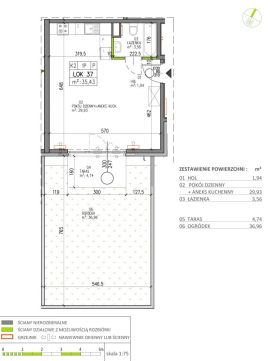 Sprzedaż Mieszkanie Białołęka, Warszawa