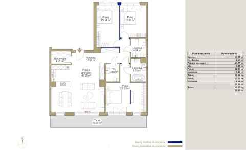 Sprzedaż Mieszkanie Śródmieście, Katowice