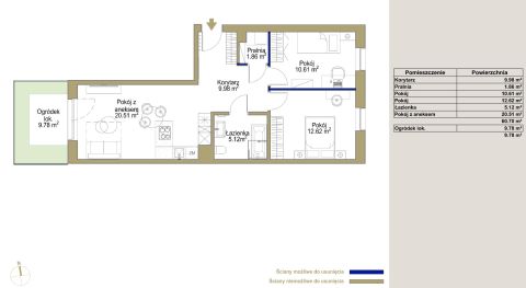 Sprzedaż Mieszkanie Śródmieście, Katowice