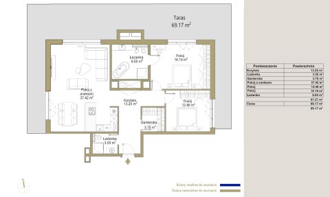Sprzedaż Mieszkanie Śródmieście, Katowice