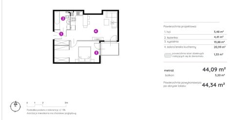 Sprzedaż Mieszkanie Siewierz, pow. będziński