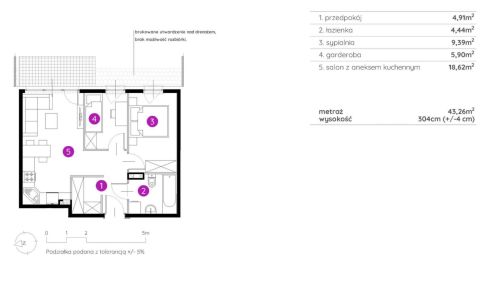 Sprzedaż Mieszkanie Siewierz, pow. będziński