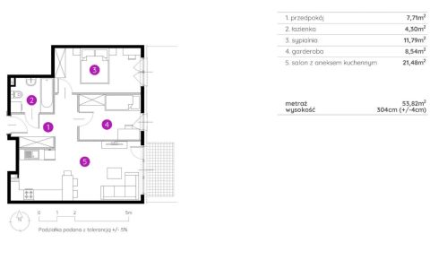 Sprzedaż Mieszkanie Siewierz, pow. będziński